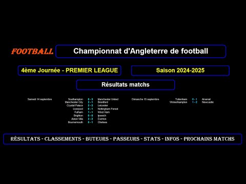 PREMIER LEAGUE - 4ème journée 2024/25 : Résultats - Classements - Buteurs - Passeurs - Stats - Infos